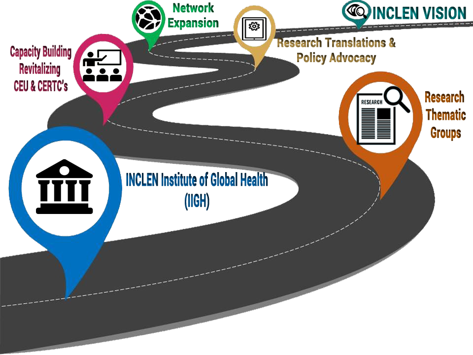 youtrack roadmap